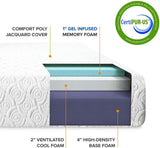 Best Price Mattress 7'' Premium Memory Foam Mattress Twin 39" x 75"